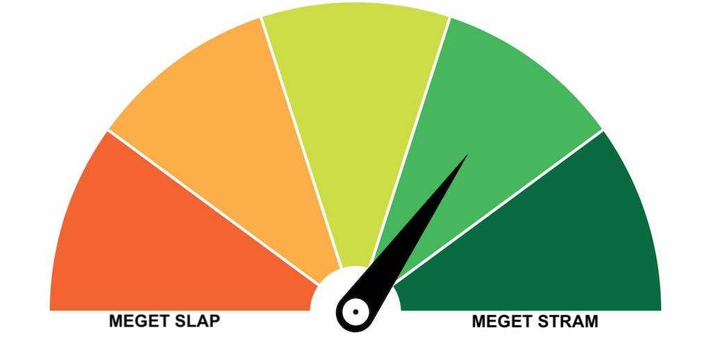 Hvem har de strammeste fisser? test om din er slap eller stram!